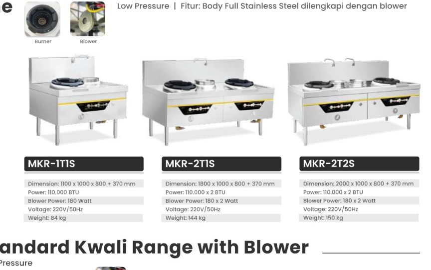 Crown Premium Kwali Range