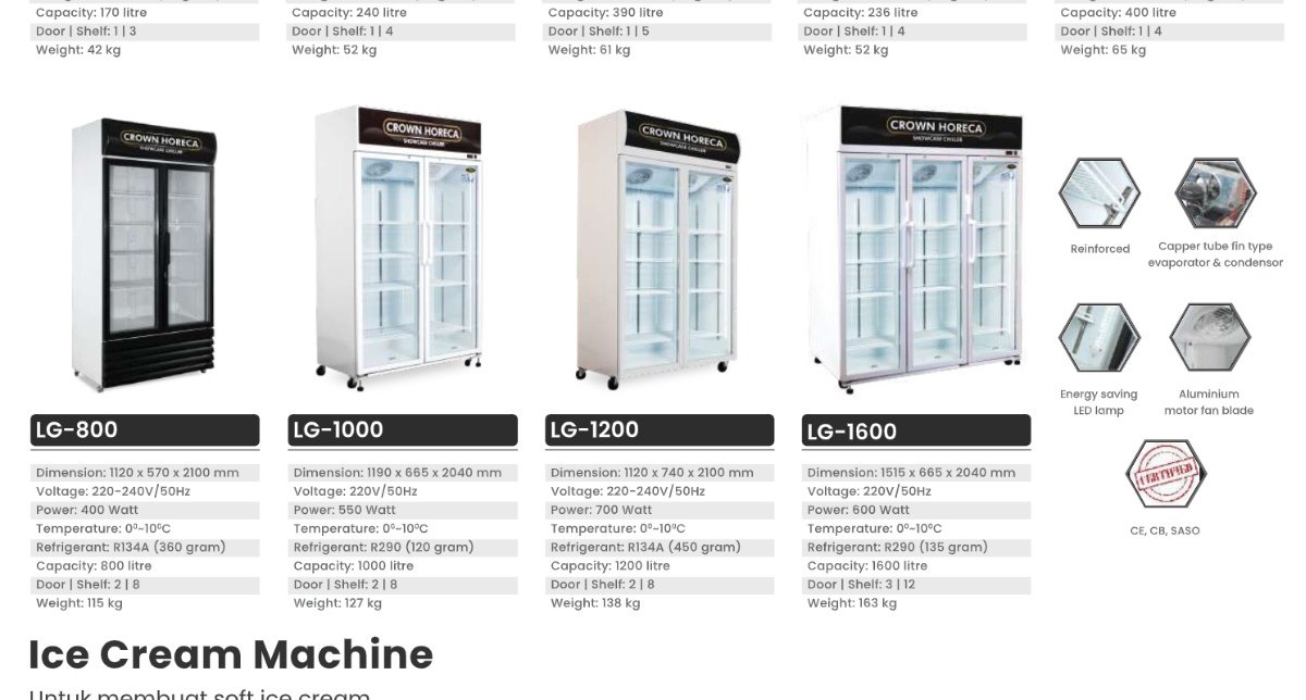 Crown Showcase Chiller